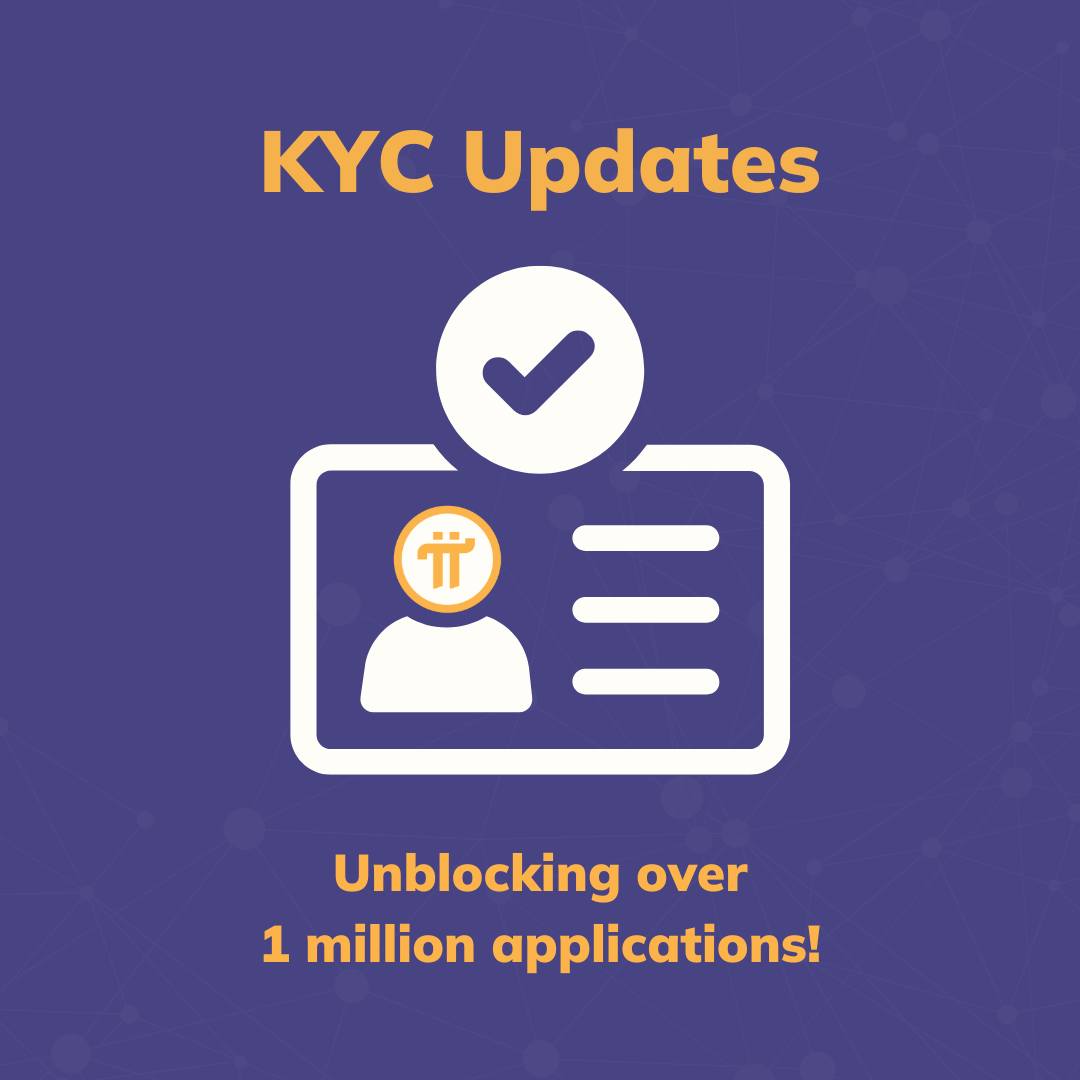 KYC Update Dec 2024